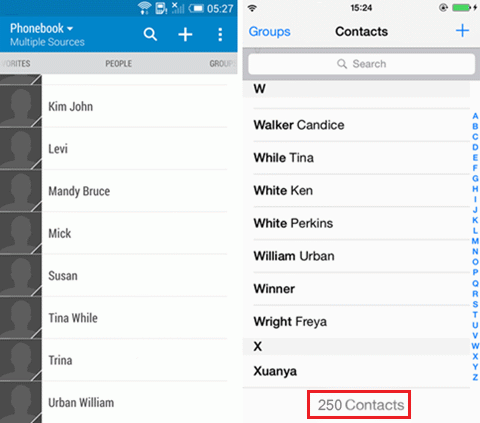 Completed Transfer Contacts from Android to iPhone