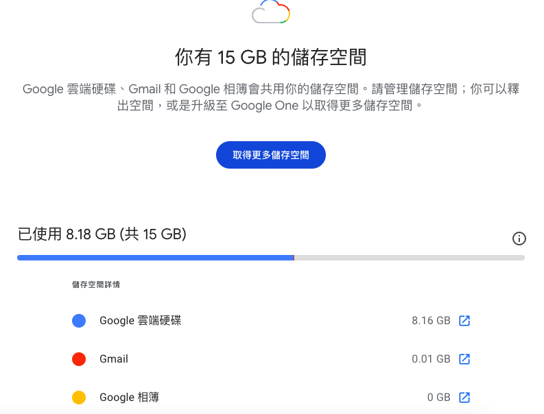 查詢 Google 雲端儲存空間