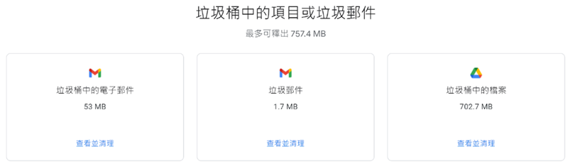 清理 Google 垃圾桶中的檔案